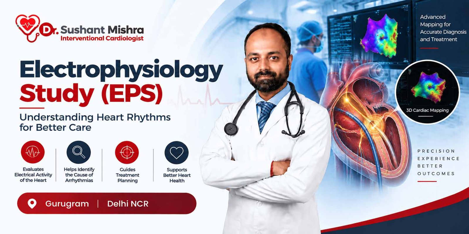 Coronary Angioplasty in Gurugram