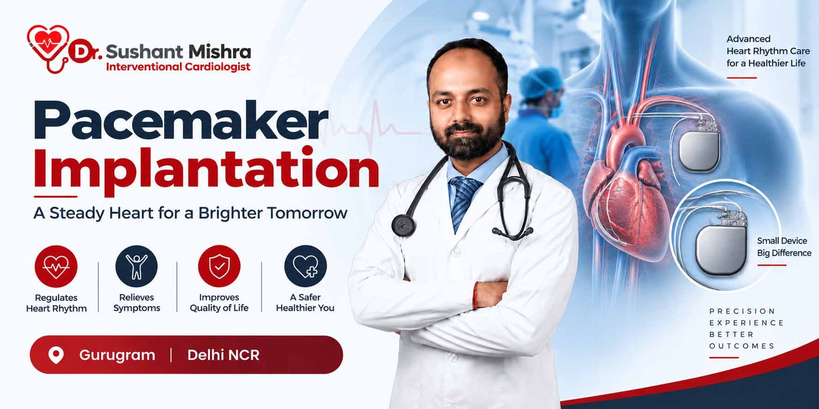 Coronary Angiography in Gurugram